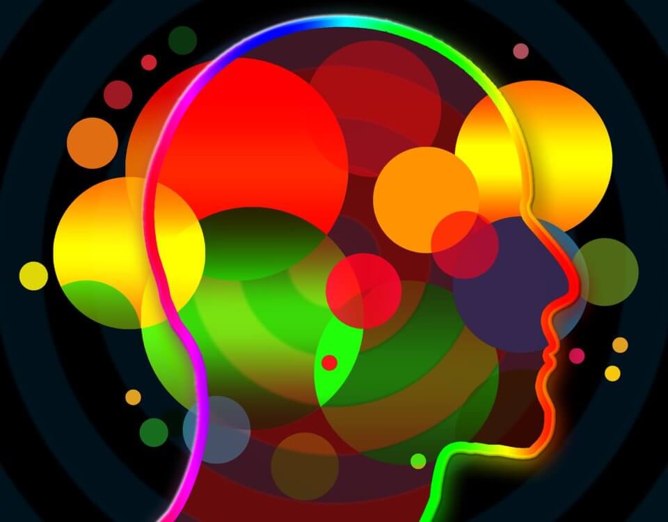 Mindfulness For Middleschool Students